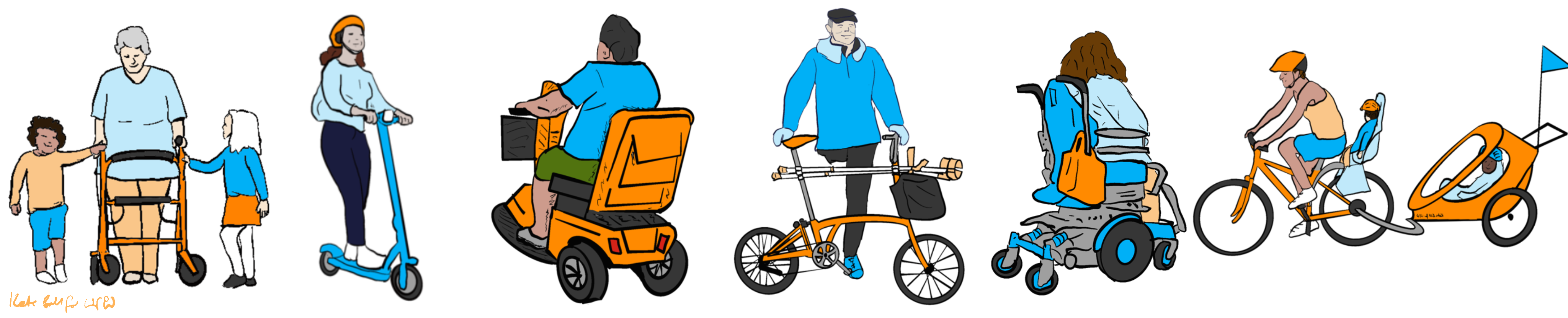 Six e-powered active travel options for Disabled people. From left to right, two children walking with an adult, who is using a rollator walking frame; a person standing to ride an e-scooter, a person riding a mobility scooter, a person standing beside a folding bicycle which has crutches clipped to the frame, a person using a powerchair, an adult riding a bicycle with one child on a rear seat and another in a trailer towed behind.