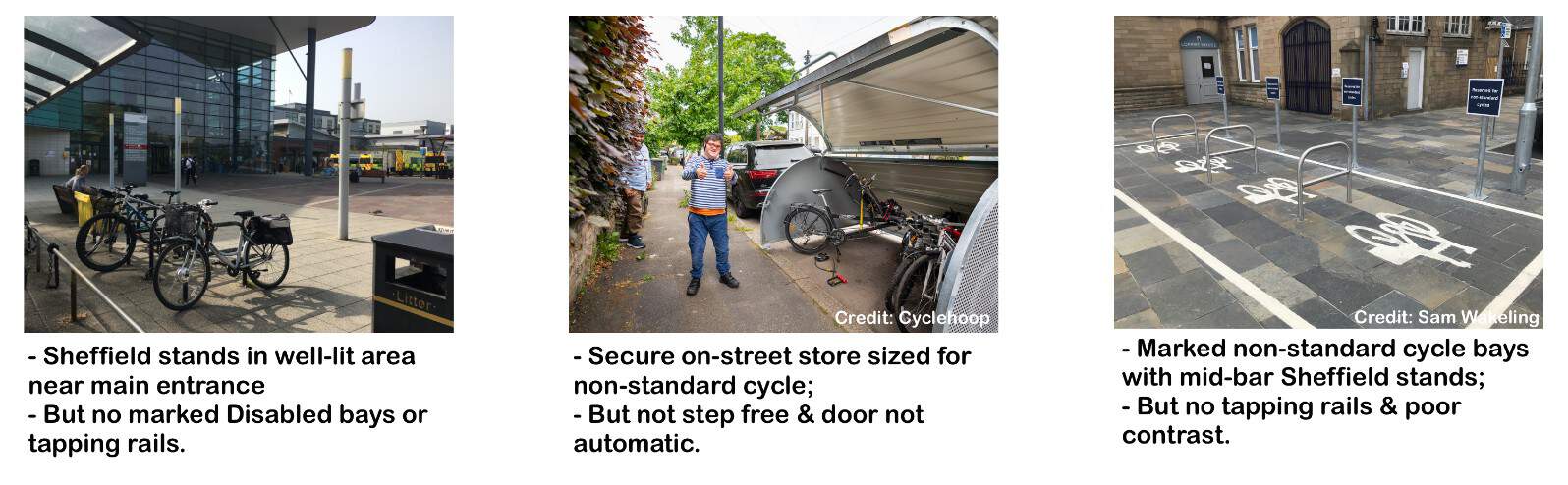 Three photos of cycle parking. From left to right: 1. Looking over black Sheffield stands with seating just beyond them to a large hospital entrance. Caption reads "Sheffield stands in well-lit area near main entrance; But no marked Disabled bays or tapping rails." 2. Photo of open secure metal cycle hangar on a residential street containing 2 standard bikes and one adapted tandem. A young man is smiling and giving the camera two thumbs up. Caption reads "secure on-street store sized for non-standard cycle; But not step free and door not automatic". 3. Four marked non-standard cycle bays with signs and steel mid-bar Sheffield stands on grey stone floor in a well-trafficked station area. Caption reads "Marked non-standard cycle bays with mid-bar Sheffield stands; But no tapping rails and poor contrast."