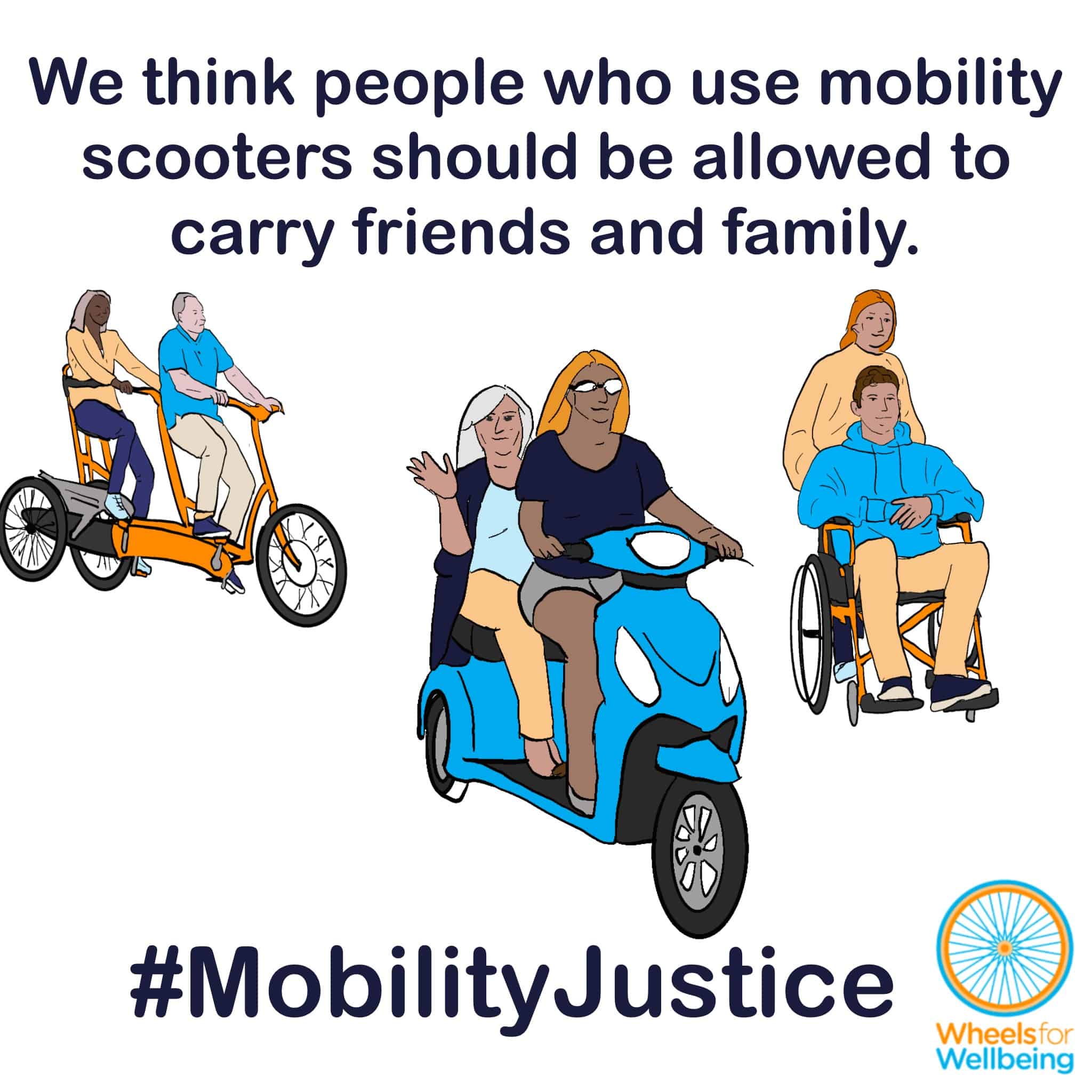 We think people who use mobility scooters should be allowed to carry friends and family”. Centre, drawing of a couple riding an in-line tandem mobility scooter, left, drawing of two people riding a tandem trike, right, a person using an assistant-propelled wheelchair. At the bottom, hashtag MobilityJustice and the Wheels for Wellbeing logo.