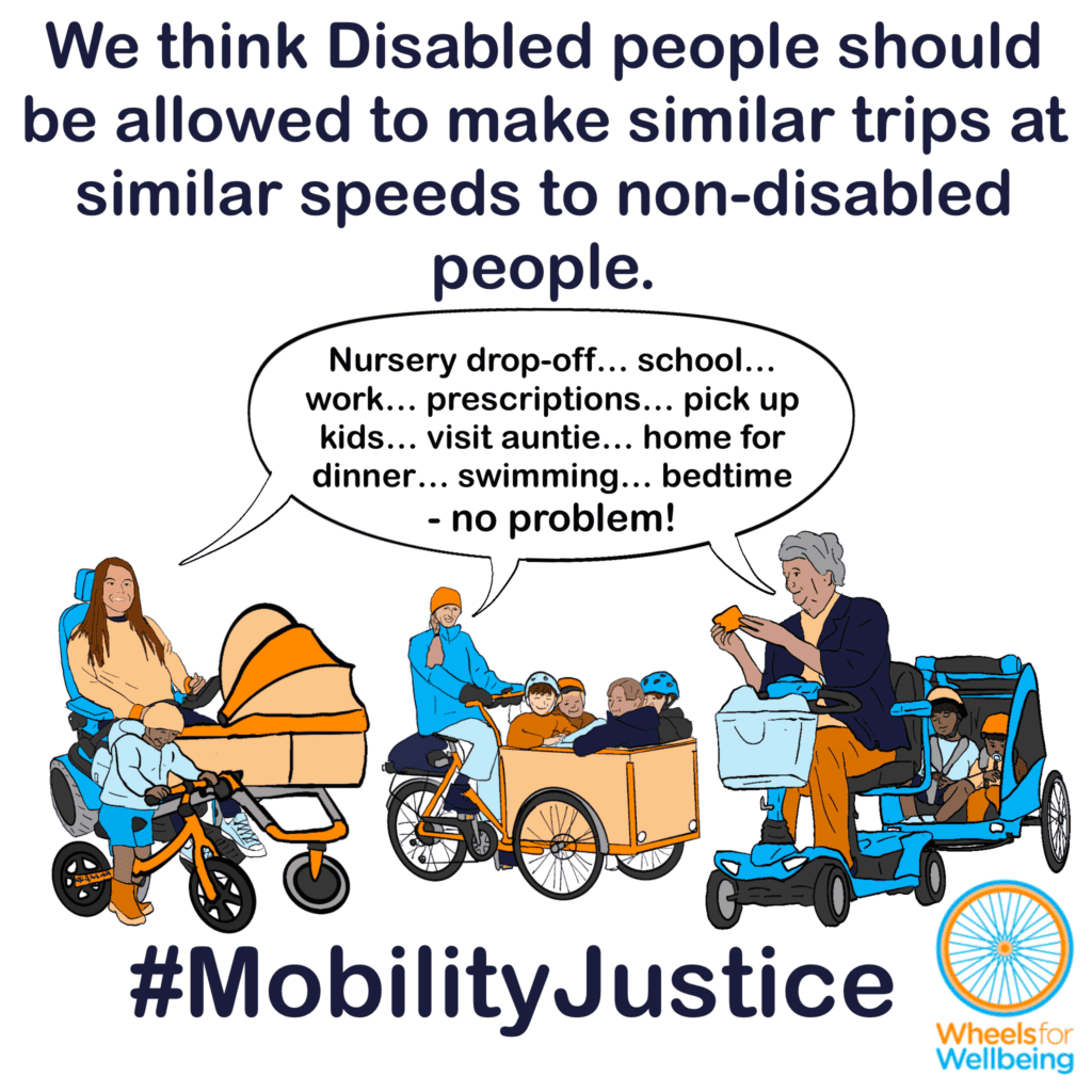Graphic titled “We think Disabled people should be allowed to make similar trips at similar speeds to non-disabled people” Drawings of: Left, an adult using a powerchair with a pram attached to the front, accompanying a young child riding a balance bike. Centre, a parent riding a cargo trike with four children of various ages in the front section. Right, an older adult sitting on a mobility scooter checking a phone. A toddler and older child are being towed in a cycle-type trailer behind the mobility scooter. All three adults are saying “Nursery drop-off… school… work… prescriptions… pick up kids… visit auntie… home for dinner… swimming… bedtime – (then in bigger writing) no problem!” At the bottom, hashtag MobilityJustice and the Wheels for Wellbeing logo